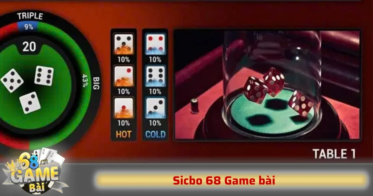Sicbo 68GB – Game Tài Xỉu Lắc Xí Ngầu Đỉnh Cao, Cược Nhanh – Ăn Lớn 1 Sicbo 68GB được biết đến như một trò chơi cá cược dựa trên lắc xí ngầu, có nguồn gốc từ Trung Quốc và đã du nhập vào nhiều quốc gia châu Á, trong đó có Việt Nam.