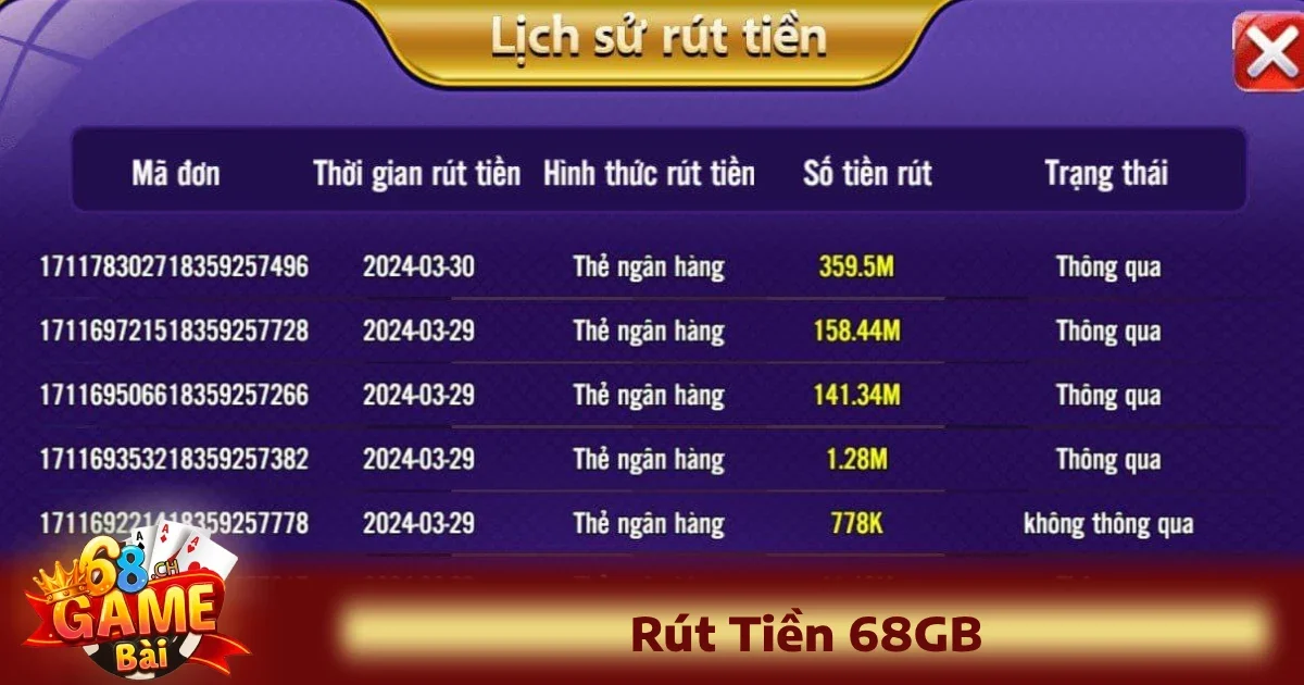Rút Tiền 68GB 3 Các vấn đề thường gặp và cách khắc phục khi rút tiền 68GB